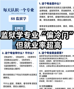 2024监狱民警学什么专业好