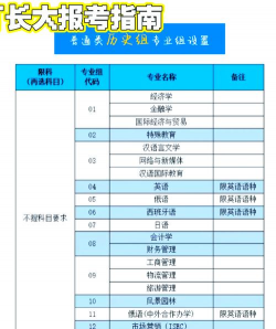2024长春一专学什么专业好