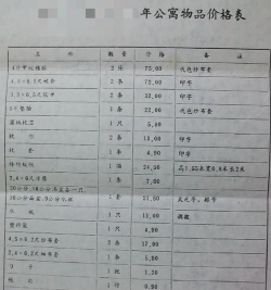 90年代大学的学费多少