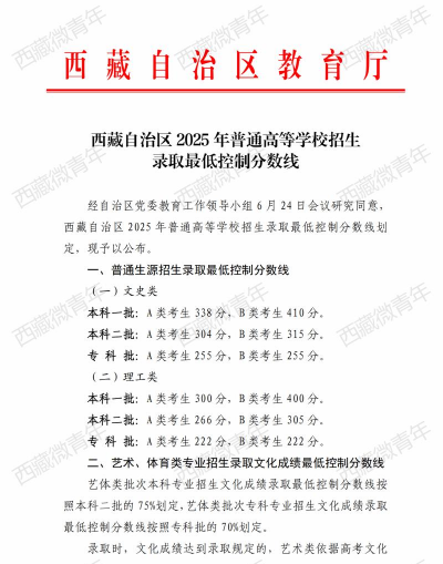 藏族上大学多少分