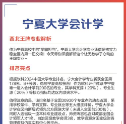 会计专业宁夏有哪些学校