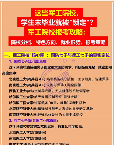 军工大学军校有哪些专业