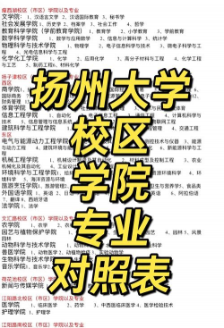 扬州大学扬子津校区有那几个系
