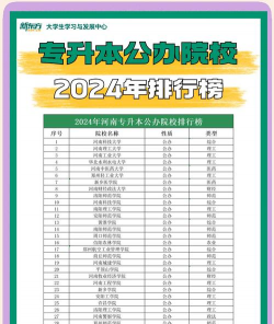 2024河南统考专升本学校排名