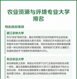 山东开设农业资源与环境专业的大学排名
