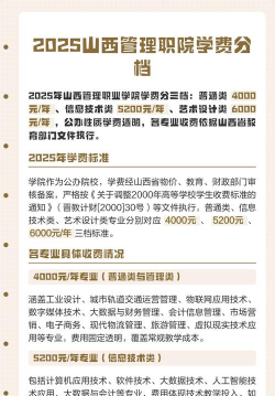 山西管理职业学院一年学费多少钱及各专业的收费标准(2025参考）