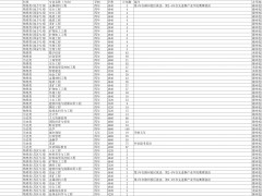 江西理工大学2025年招生计划